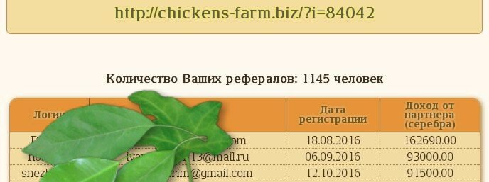  "Chicken Farm" - 1