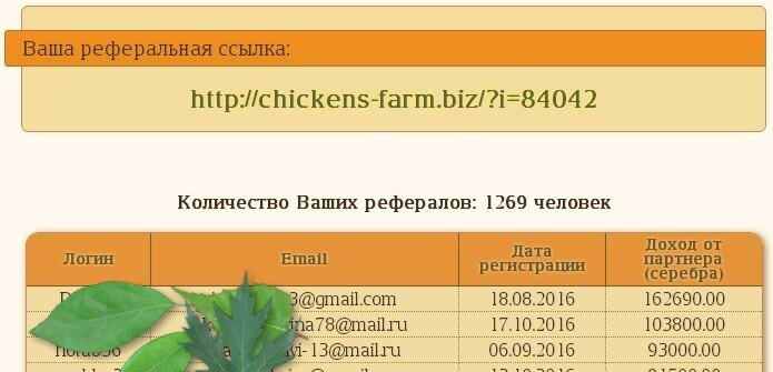  "Chicken Farm" - 2