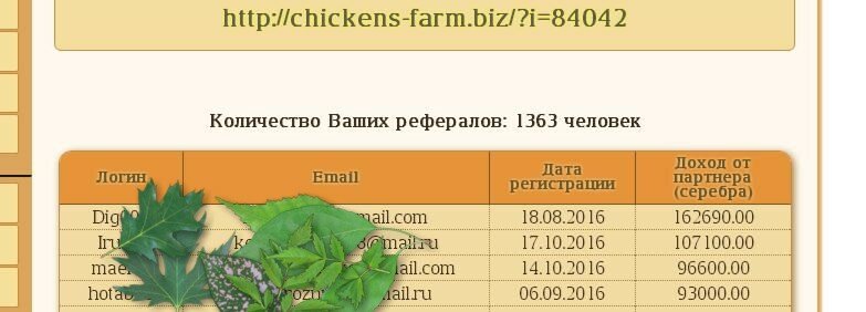  "Chicken Farm" - 3