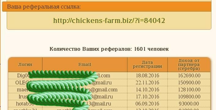  "Chicken Farm" - 4